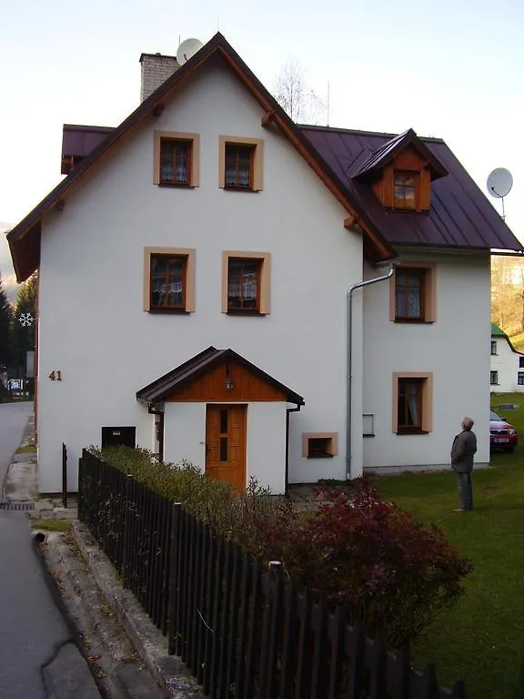 Privat Fedoriska contacts